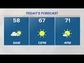 Columbus, Ohio weather forecast | May 9, 2023