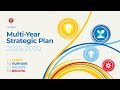The CDSBEO Multi-Year Strategic Plan 2025-2030