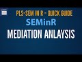 SEMinR - Quick Guide - Mediation Analysis using SEMinR in R