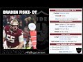 #RAIDERS ALLEGIANCE PROSPECT BREAKDOWN: #BRADENFISKE #rn4l #raidernation #2024nfldraft