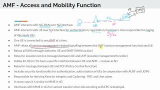 Access Mobility Function (AMF) in 5G