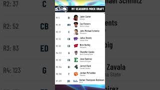 Seattle Seahawks 2023 NFL Mock Draft