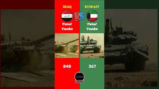 Iraq Vs Kuwait Military Comparison 2024 || #iraq #kuwait #battle #middleeast