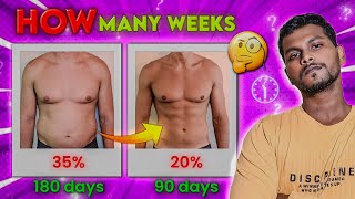 How Many Days To Transform Body ? 99% ಜನರಿಗೆ ಗೊತ್ತಿಲ್ಲ !