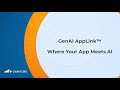 GenAI AppLink: Where Your App Meets AI