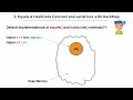 02. Equals and HashCode Contract & Different Variations