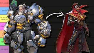 Who to play in Marvel Rivals based on your Overwatch Main (Tank)