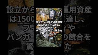 世界最大の資産運用会社ブラックロック（BlackRock）リスク管理