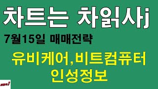 7월14일 차트는 차읽사j 유비케어,비트컴퓨터,인성정보