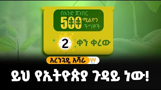 ይህ የኢትዮጵያ ጉዳይ ነው!