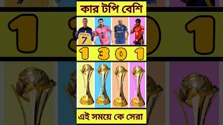 সর্বকালের সেরা ফুটবলার কে #football #shortsfeed #shorts