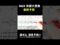 京都大賞典2022最終予想🏇 shorts