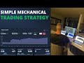 Mechanical Trading Strategy - 50% Win Rate with 1:3 RRR