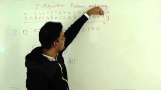 Z Algorithm Z values