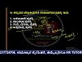 tet ಪರೀಕ್ಷಾ ತಯಾರಿ 2025 ಹಳೆ ಪ್ರಶ್ನೆ ಪತ್ರಿಕೆಗಳ ವಿಶ್ಲೇಷಣೆ ಕನ್ನಡ ವ್ಯಾಕರಣ u0026 ಬೋಧನಾ ಶಾಸ್ತ್ರ class 5