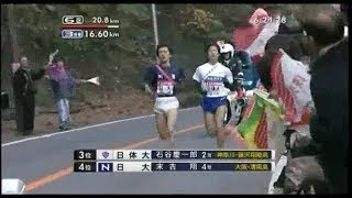 2007年第83回箱根駅伝6区　末吉翔区間賞