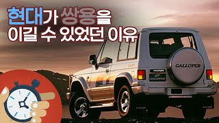 한국의 G바겐 하지만 아무도 뒤를 잇지 못했다 - 현대 갤로퍼