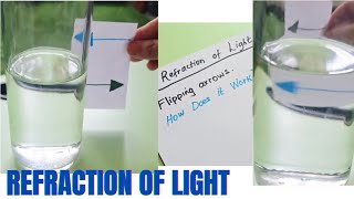 Refraction of Light, Flipping Arrows Explained