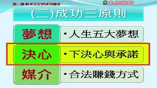 【MagicLife美極客UST系統】magic 林昱老師  人才是成功致富之本第2章 成功三歸因 第3課運氣 第2節堅持到底或半途而廢