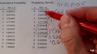 TI-84: Binomial CDF IV