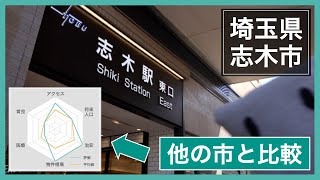 埼玉県志木市の良いところ悪いところ｜治安・物件相場・育児環境などで他の市と比較