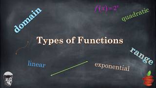 Types of Functions - Linear, Quadratic, Cubic, Exponential - The Bearded Math Man