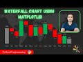 Waterfall Chart using Matplotlib | Python | Sunny Solanki