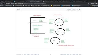 Python #9: oop instance variables magic methods