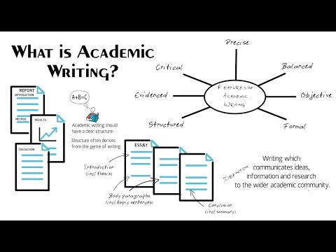 What are the things to consider when writing an academic text?