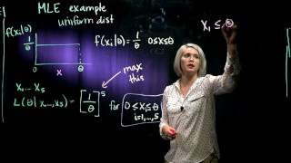 5. MLE Example: Uniform
