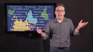 5.1 Qualitative Analysis | Qualitative Methods | Qualitative Analysis | UvA