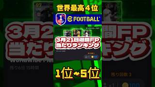 3月21日登場週間ランキング#shorts#イーフトアプリ#efootball2024#週間fp#ガチャ#週間FP当たり#ランキング#フレッジ#バルベルデ#ヴィティーニャ#レヴァンドフスキ#ムシアラ