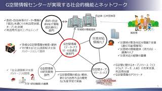 G空間情報センター 11 G空間情報センターの紹介