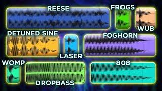 Top 10 Bass Sounds for DnB Jungle Production | Ableton Tutorial🎚️