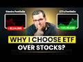 STOP Investing in Stocks Without Knowing This! | Sanjay Kathuria