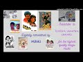 thogai ilamayil ilayaraja digitally remastered payanangal mudhivathillai tamil audio