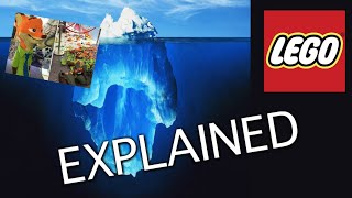 The Lego Iceberg Explained [ OLD ]