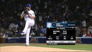 Jake Arrieta Slow Motion