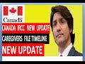 CANADA IRCC NEW UPDATES CANADA HOME CHILD CARE PROVIDER & HOME SUPPORT WORKER PLIOT FILE TIMELINES