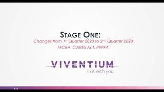 Form 941 Simulated Live Webinar