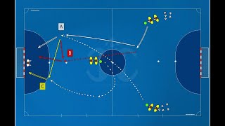 Parallel and Diagonal Movement - Dynamic Offensive