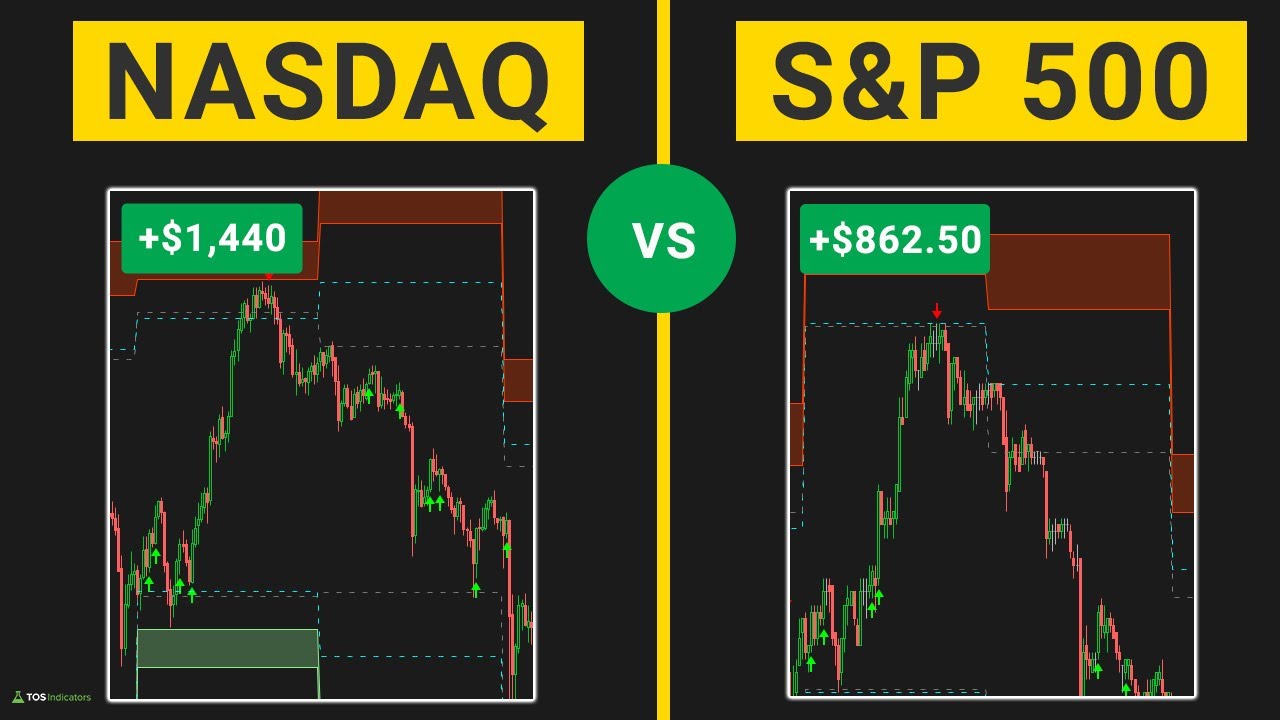 Day Trading - Nasdaq Vs. S&P 500 - Volatility Comparison - YouTube