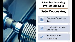 Machine Learning Project Step 3: Data Preprocessing, Missing Values, Outliers & Feature Engineering