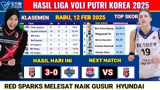 KLASEMEN \u0026 TOP SKOR TERBARU Liga Voli Putri Korea Hari Ini- 12 Februari 2025 Red Sparks vs IBK Altos