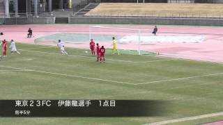 東京２３FCvsホンダルミノッソ狭山戦ダイジェスト(2012.1.14)