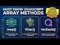 JavaScript map(), filter() & forEach() Explained | Interview Questions + Practical Examples