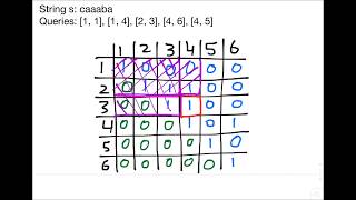 Codeforces 245H, Dynamic Programming