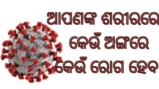 ଆପଣଙ୍କ ଶରୀରରେ କେଉଁ ଅଙ୍ଗରେ କେଉଁ ରୋଗ ହେବ||ରୋଗ ||ଜ୍ୟୋତିଷ ||ଜାତକ||medicalastrology