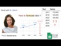 Forecast data in Google Sheets - Dr. Nesvit