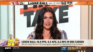 5 Secs That Got Lavar Ball BANNED From ESPN 🤣😂🤯🤦‍♂️